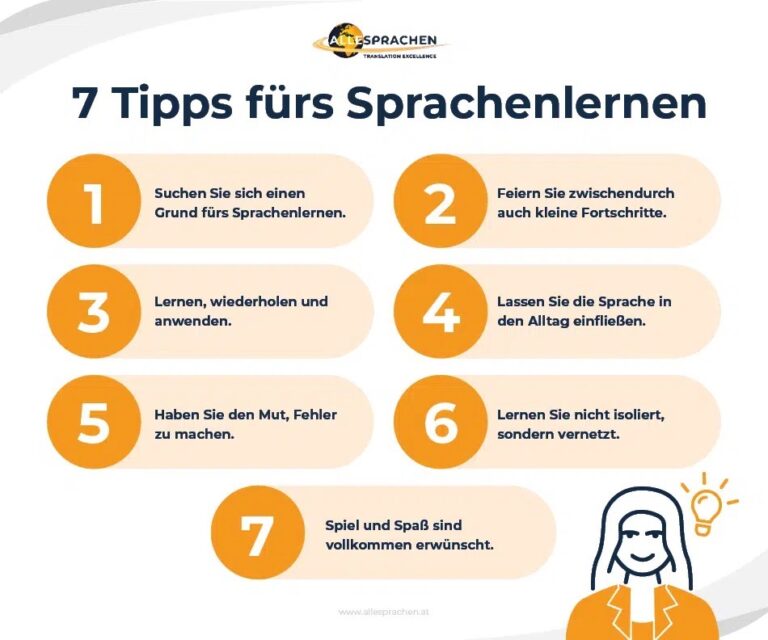 Wie Am Besten Eine Sprache Lernen www.allesprachen.at